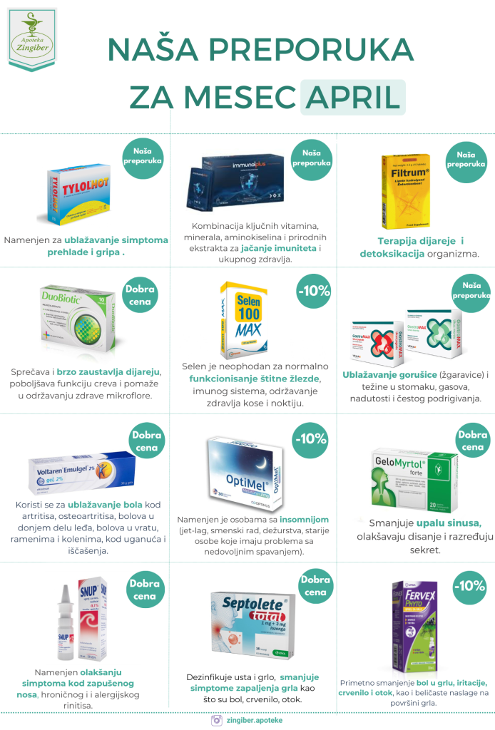 liflet april zingiber